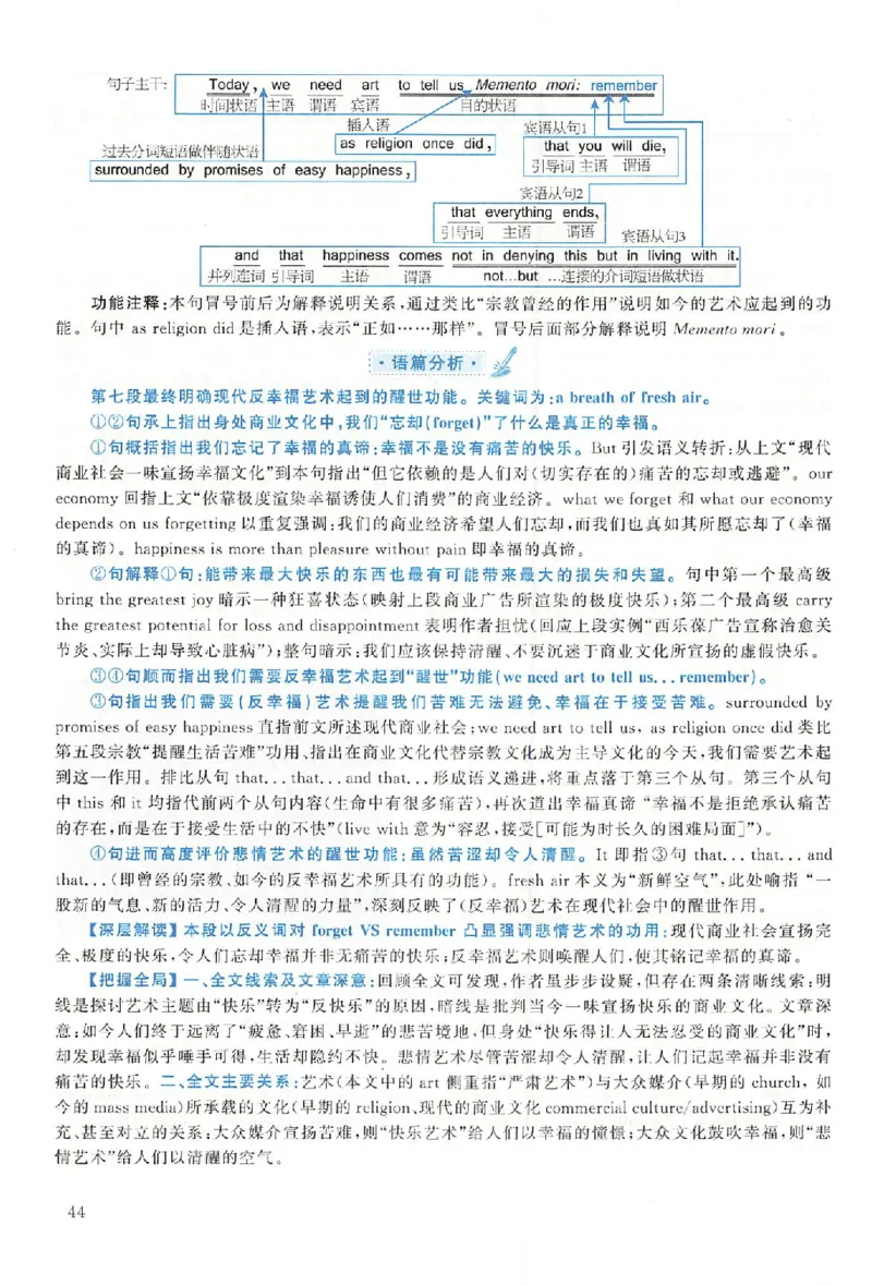 黄皮书--2006年真题解析（英语一）公众号：蜡笔考研免费分享_考研英语真题（英一＋英二）_1980-2025真题一定要先转存再观看（否则资料不完整）_考研英语二历年真题_英语二