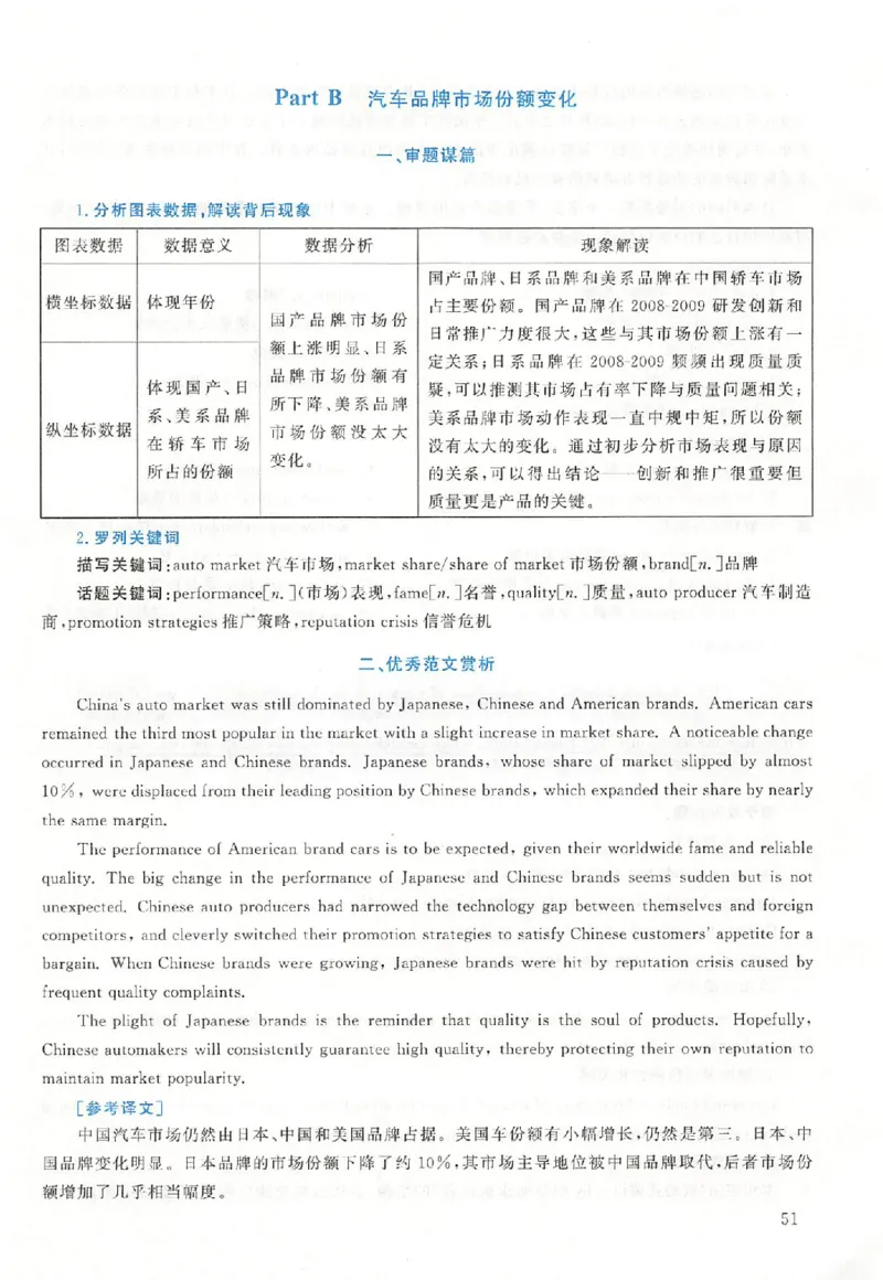 黄皮书--2011年真题解析（英语二）_考研英语真题（英一＋英二）_1980-2025真题一定要先转存再观看（否则资料不完整）_考研英语二历年真题_赠送：真题逐词翻译（2005-2023年）_英语二