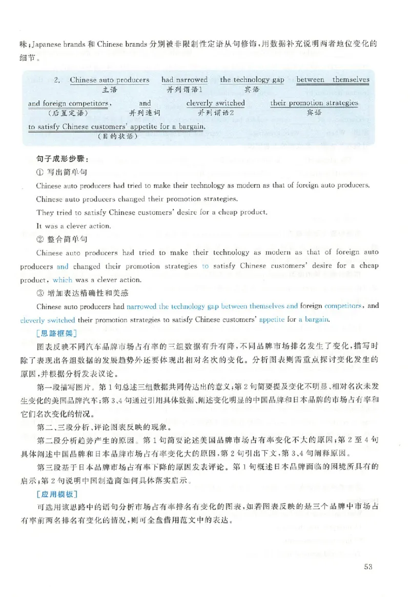 黄皮书--2011年真题解析（英语二）_考研英语真题（英一＋英二）_1980-2025真题一定要先转存再观看（否则资料不完整）_考研英语二历年真题_赠送：真题逐词翻译（2005-2023年）_英语二