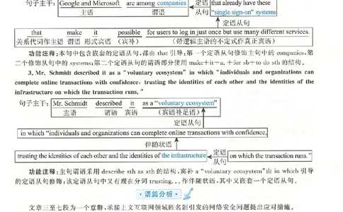 黄皮书--2011年真题解析（英语二）_考研英语真题（英一＋英二）_1980-2025真题一定要先转存再观看（否则资料不完整）_考研英语二历年真题_赠送：真题逐词翻译（2005-2023年）_英语二
