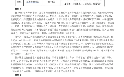 2015年广州市公务员考试《申论》真题及参考答案_国考省考_省考真题_32广州公务员考试真题pdf版_广州公务员考试真题&mdash;&mdash;申论05-18PDF版