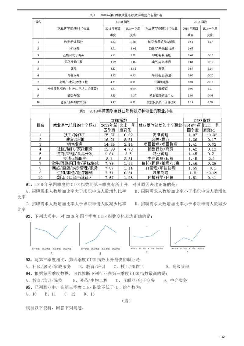 2019年420联考《行测》真题（西藏卷）_国考省考_省考真题_27西藏公务员考试真题pdf版_西藏公务员考试真题&mdash;&mdash;行测09-19_题目