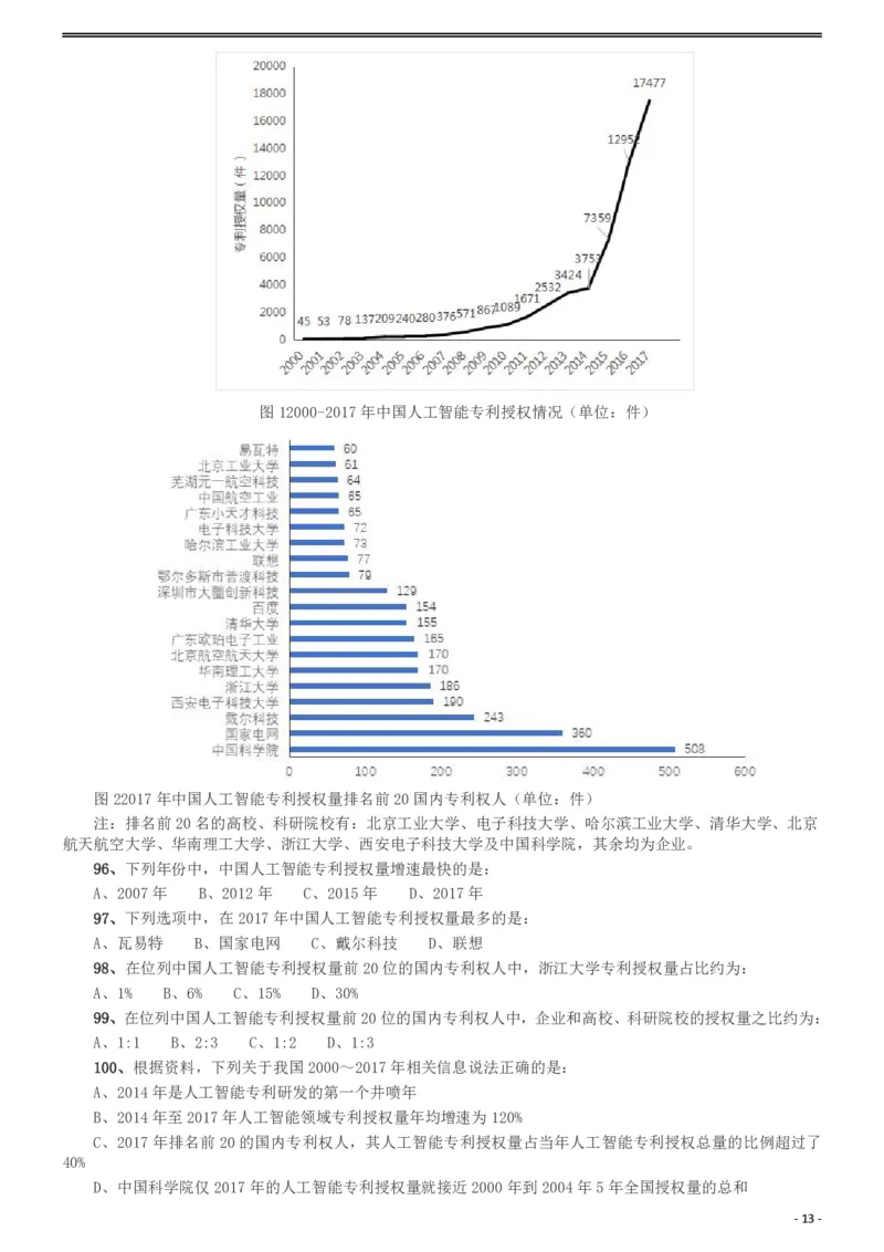 2019年420联考《行测》真题（西藏卷）_国考省考_省考真题_27西藏公务员考试真题pdf版_西藏公务员考试真题&mdash;&mdash;行测09-19_题目