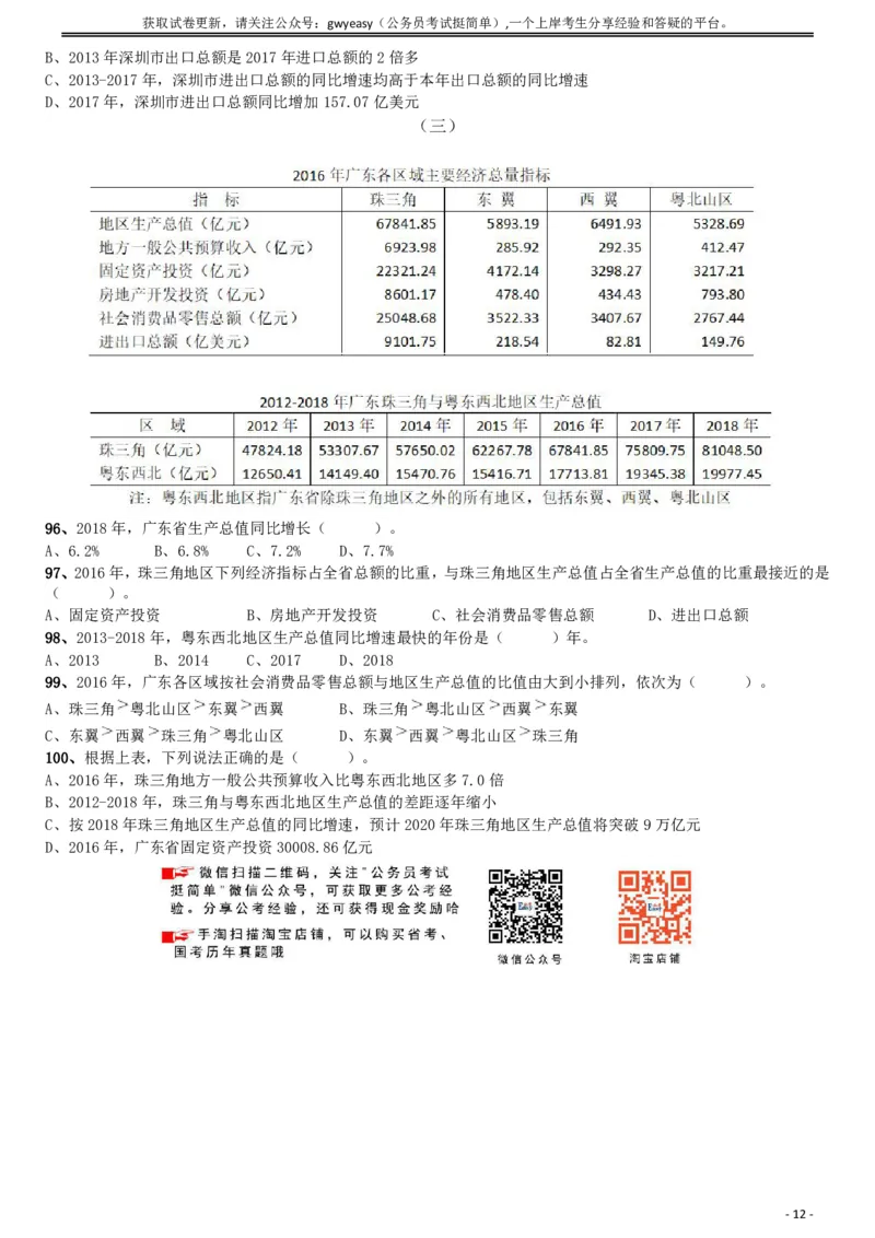 2019年深圳公务员考试《行测》真题_国考省考_省考真题_33深圳公务员考试真题pdf版_深圳公务员考试真题&mdash;&mdash;行测（08~24年）_题目
