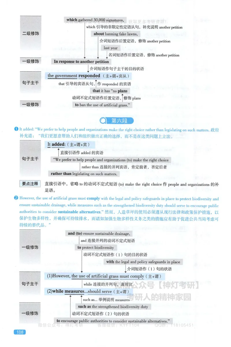 英语二23年逐词逐句精讲_考研英语真题（英一＋英二）_1980-2025真题一定要先转存再观看（否则资料不完整）_考研英语二历年真题_❤️4.英语二（逐词逐句）纸质版也是24之前