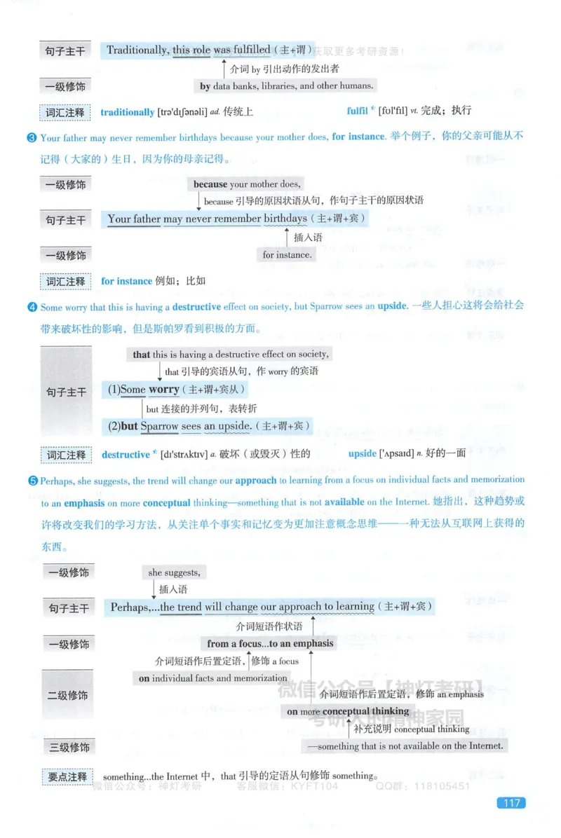 英语二23年逐词逐句精讲_考研英语真题（英一＋英二）_1980-2025真题一定要先转存再观看（否则资料不完整）_考研英语二历年真题_❤️4.英语二（逐词逐句）纸质版也是24之前