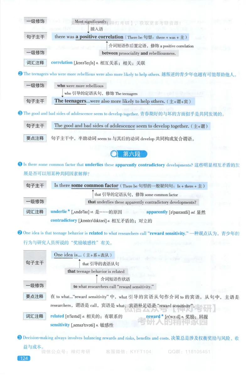 英语二23年逐词逐句精讲_考研英语真题（英一＋英二）_1980-2025真题一定要先转存再观看（否则资料不完整）_考研英语二历年真题_❤️4.英语二（逐词逐句）纸质版也是24之前