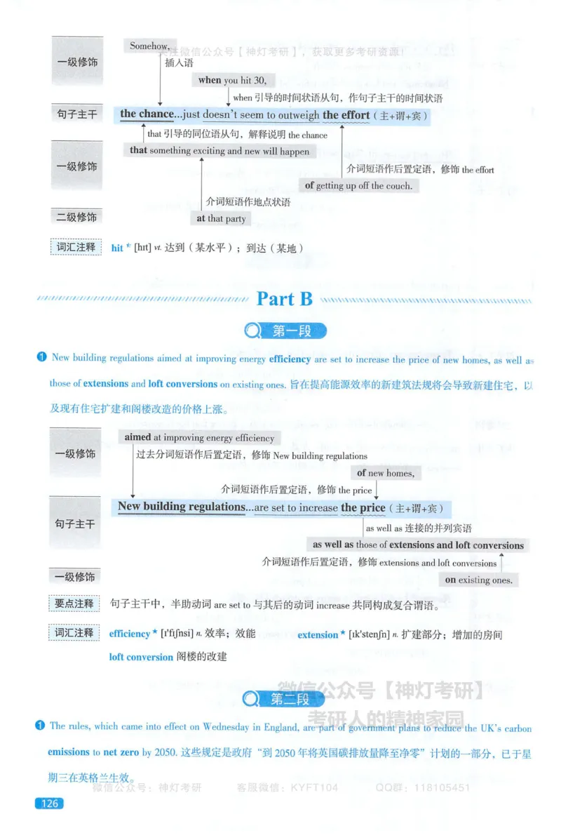 英语二23年逐词逐句精讲_考研英语真题（英一＋英二）_1980-2025真题一定要先转存再观看（否则资料不完整）_考研英语二历年真题_❤️4.英语二（逐词逐句）纸质版也是24之前
