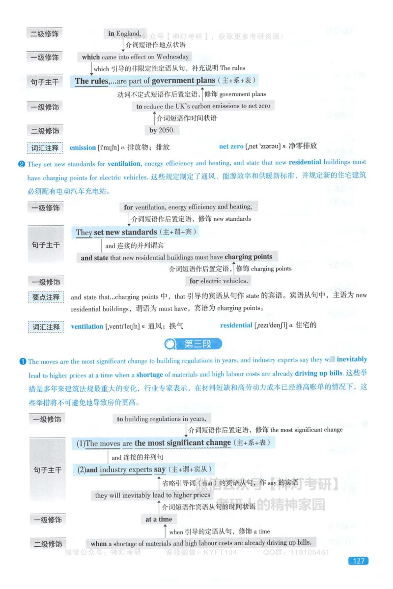 英语二23年逐词逐句精讲_考研英语真题（英一＋英二）_1980-2025真题一定要先转存再观看（否则资料不完整）_考研英语二历年真题_❤️4.英语二（逐词逐句）纸质版也是24之前