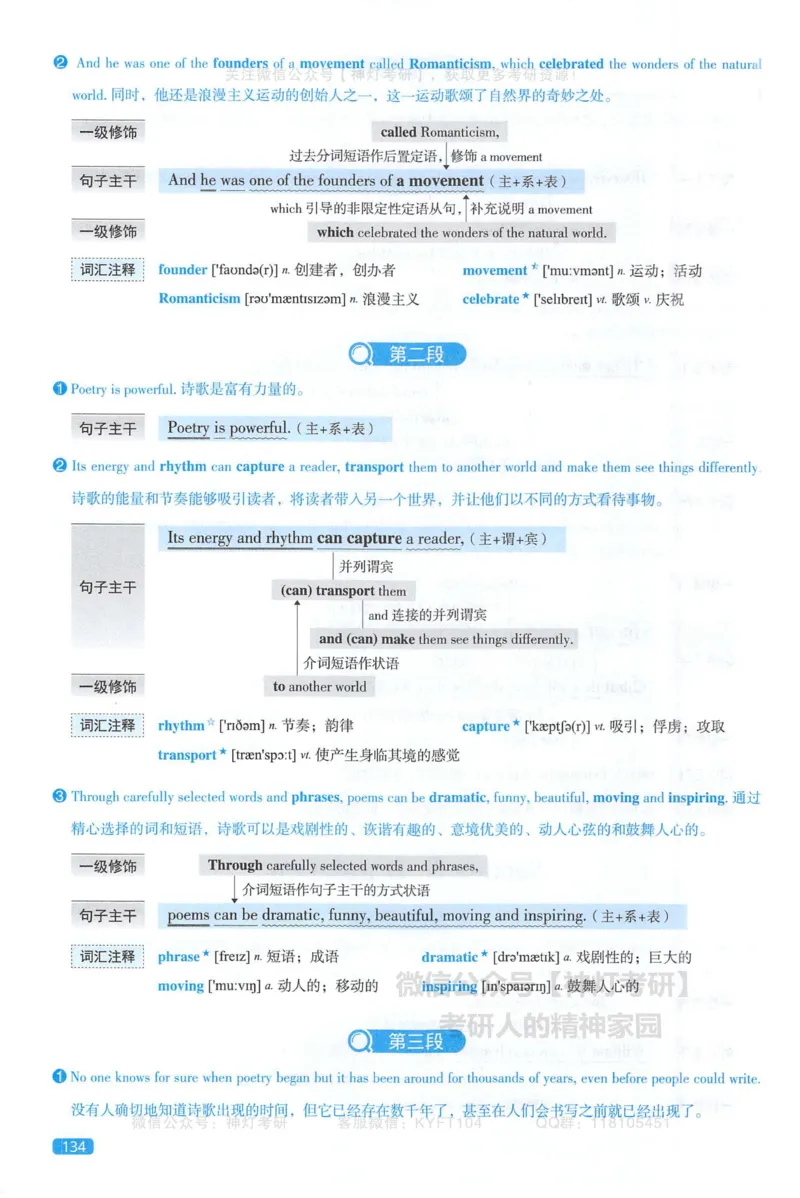 英语二23年逐词逐句精讲_考研英语真题（英一＋英二）_1980-2025真题一定要先转存再观看（否则资料不完整）_考研英语二历年真题_❤️4.英语二（逐词逐句）纸质版也是24之前