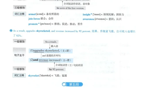 英语二23年逐词逐句精讲_考研英语真题（英一＋英二）_1980-2025真题一定要先转存再观看（否则资料不完整）_考研英语二历年真题_❤️4.英语二（逐词逐句）纸质版也是24之前