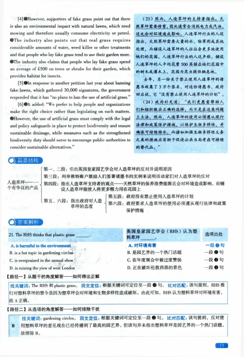 2023年英语二真题解析_考研英语真题（英一＋英二）_1980-2025真题一定要先转存再观看（否则资料不完整）_考研英语二历年真题_❤️4.英语二（逐词逐句）纸质版也是24之前_英语二