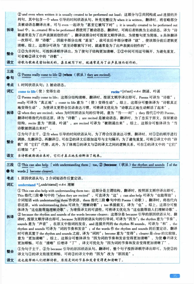 2023年英语二真题解析_考研英语真题（英一＋英二）_1980-2025真题一定要先转存再观看（否则资料不完整）_考研英语二历年真题_❤️4.英语二（逐词逐句）纸质版也是24之前_英语二