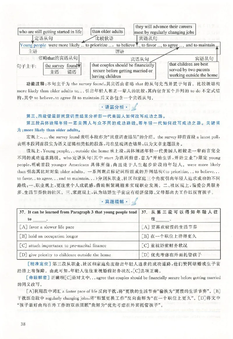 黄皮书--2016年真题解析（英语二）_考研英语真题（英一＋英二）_1980-2025真题一定要先转存再观看（否则资料不完整）_考研英语二历年真题_赠送：真题逐词翻译（2005-2023年）_英语二