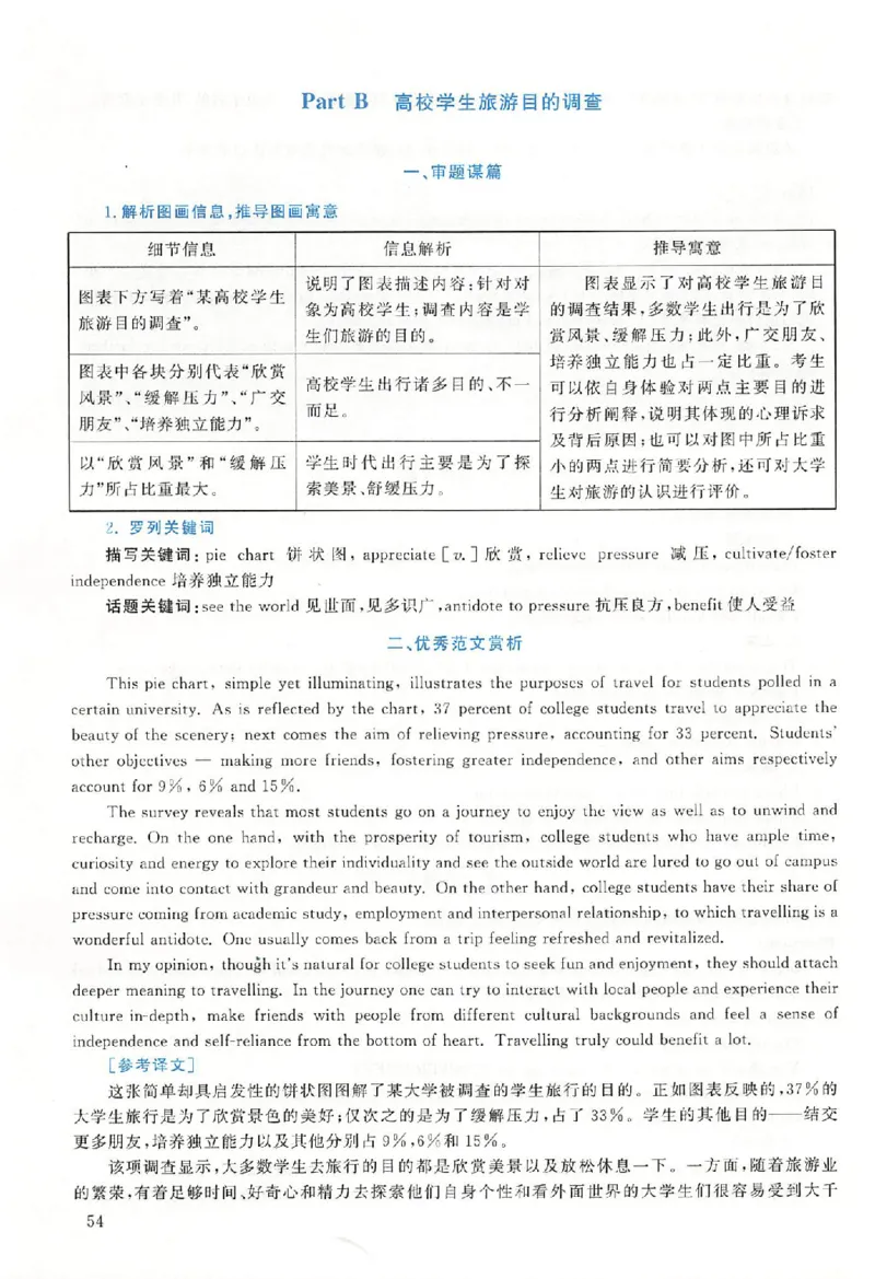 黄皮书--2016年真题解析（英语二）_考研英语真题（英一＋英二）_1980-2025真题一定要先转存再观看（否则资料不完整）_考研英语二历年真题_赠送：真题逐词翻译（2005-2023年）_英语二