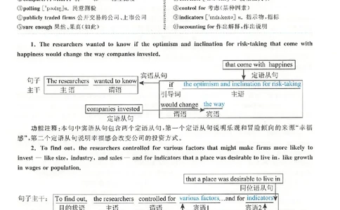 黄皮书--2016年真题解析（英语二）_考研英语真题（英一＋英二）_1980-2025真题一定要先转存再观看（否则资料不完整）_考研英语二历年真题_赠送：真题逐词翻译（2005-2023年）_英语二