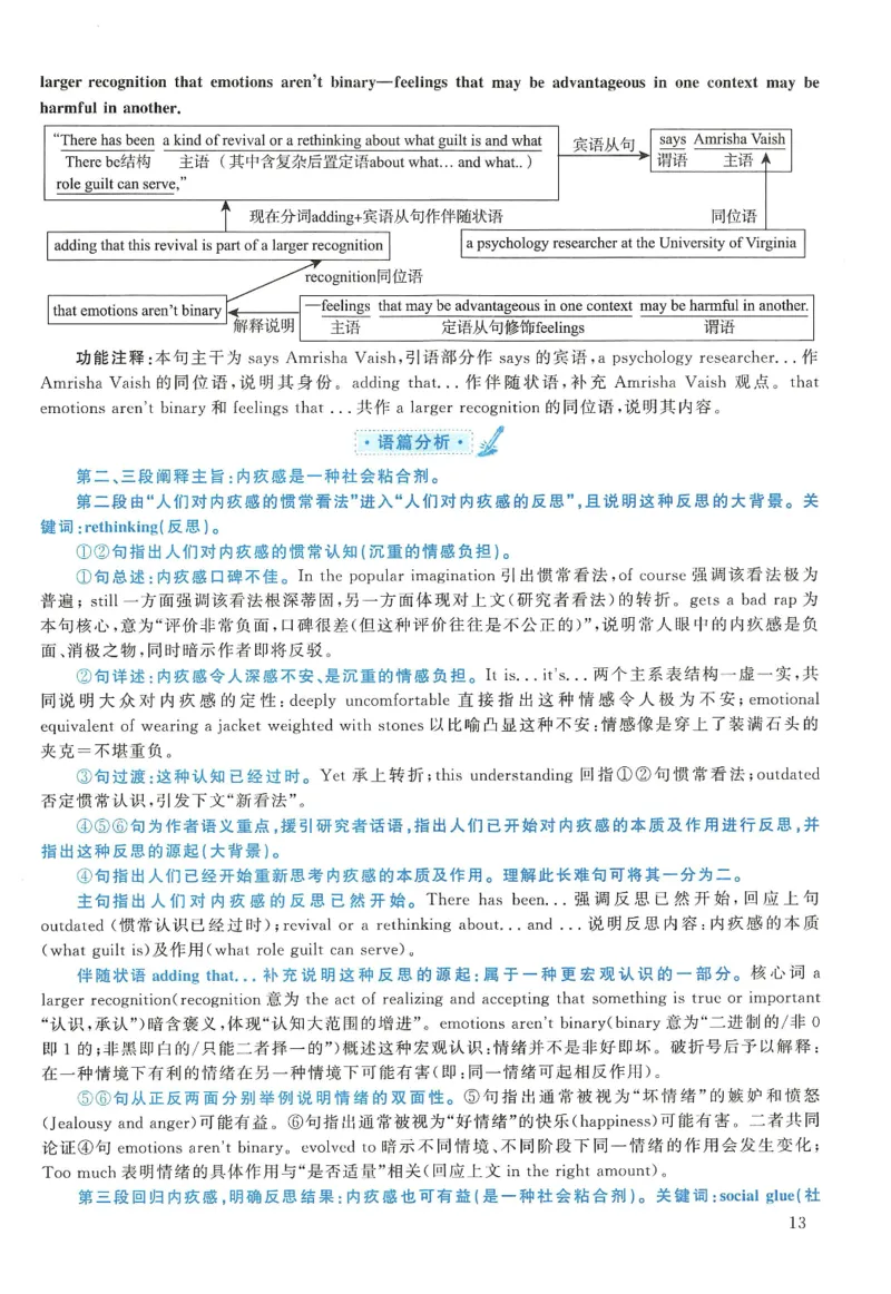 2019年英语二真题解析_考研英语真题（英一＋英二）_1980-2025真题一定要先转存再观看（否则资料不完整）_考研英语二历年真题_❤️4.英语二（逐词逐句）纸质版也是24之前_英语二