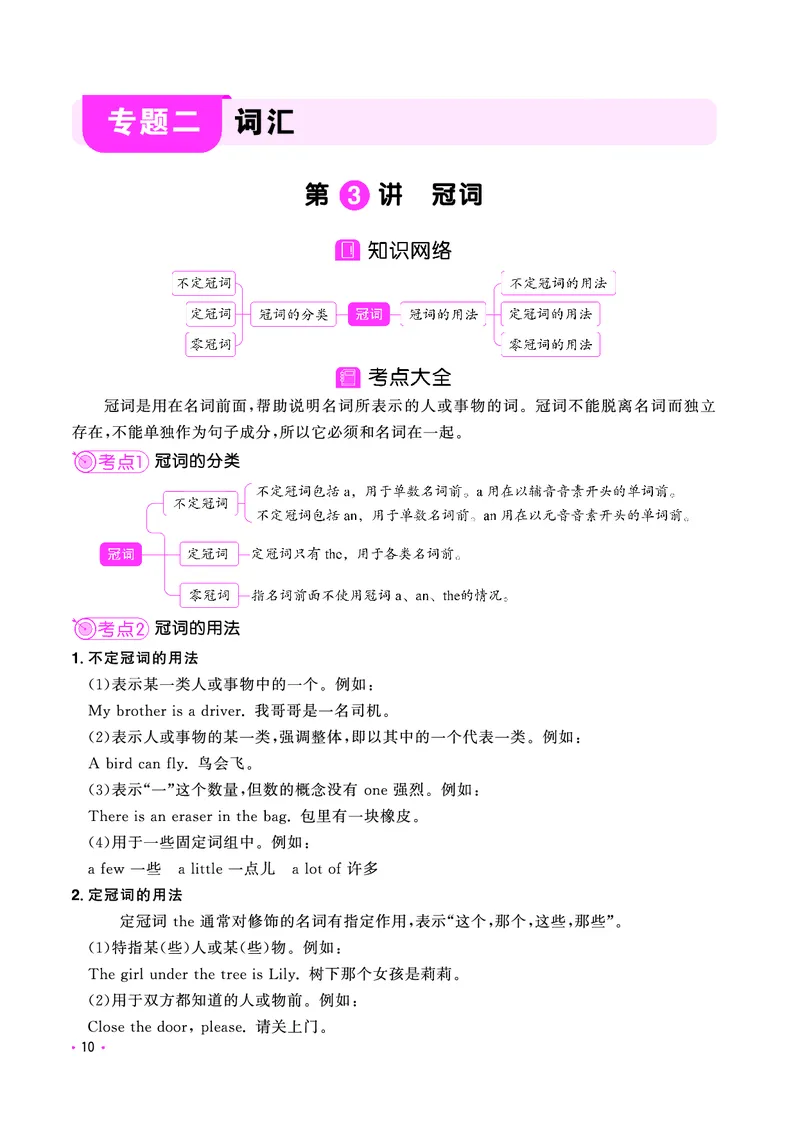 考点大全-全国教用_小升初考点大全（语文英语）_英语《小升初考点大全》