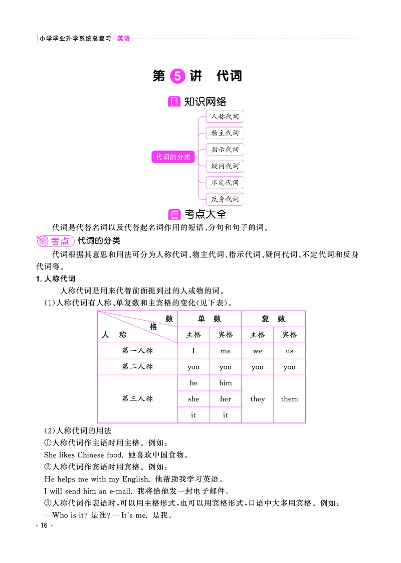 考点大全-全国教用_小升初考点大全（语文英语）_英语《小升初考点大全》