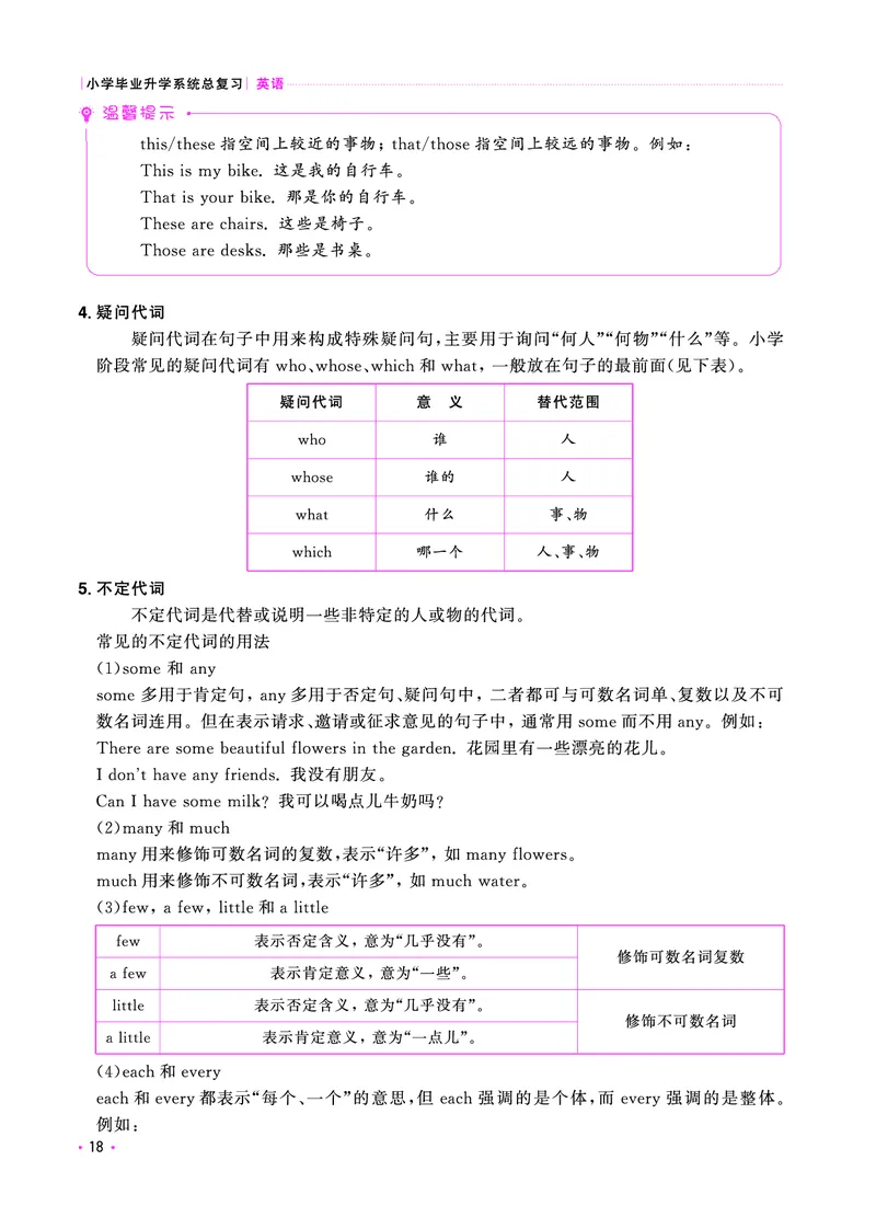 考点大全-全国教用_小升初考点大全（语文英语）_英语《小升初考点大全》