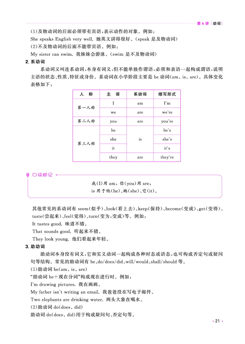 考点大全-全国教用_小升初考点大全（语文英语）_英语《小升初考点大全》