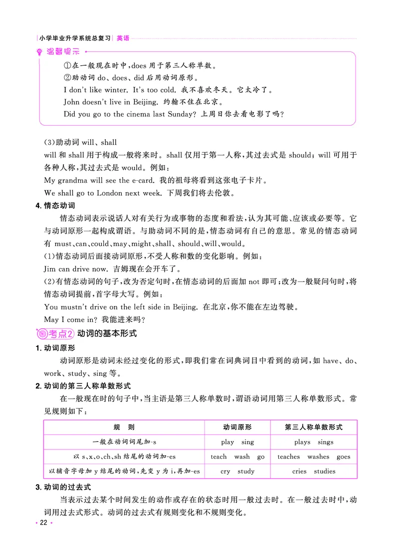 考点大全-全国教用_小升初考点大全（语文英语）_英语《小升初考点大全》