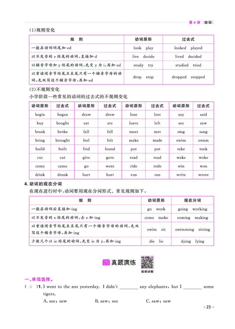 考点大全-全国教用_小升初考点大全（语文英语）_英语《小升初考点大全》