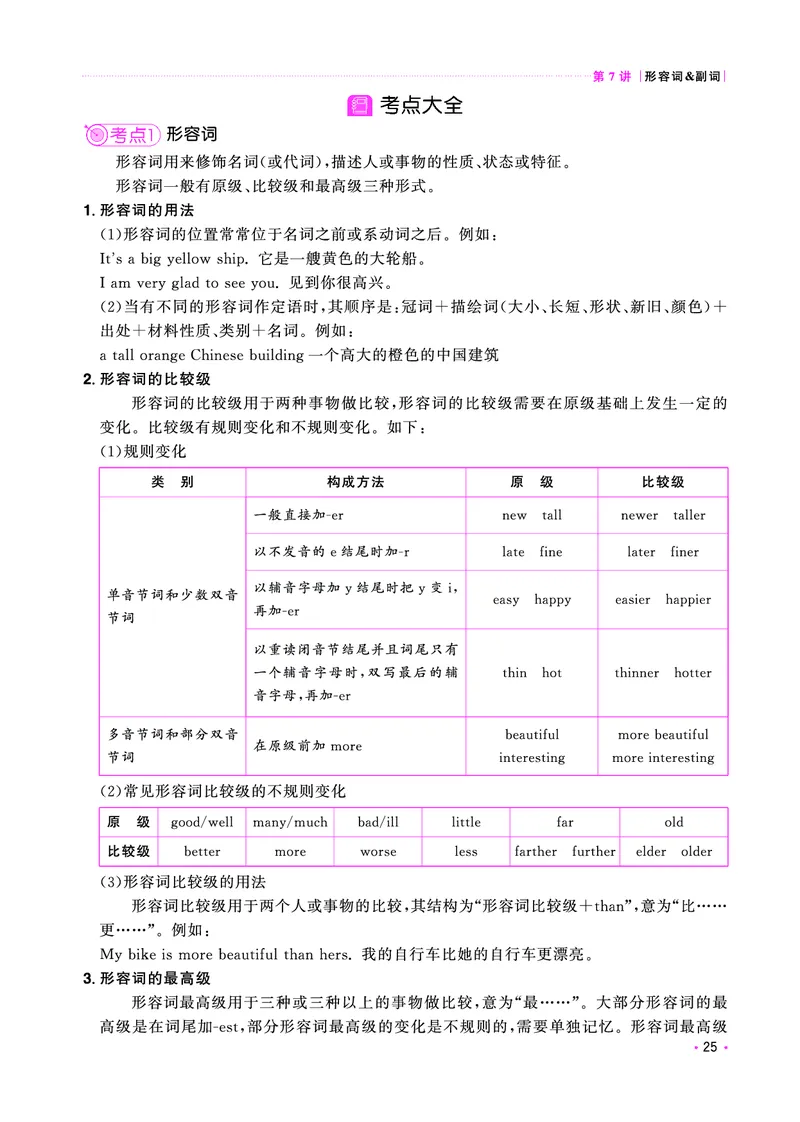 考点大全-全国教用_小升初考点大全（语文英语）_英语《小升初考点大全》