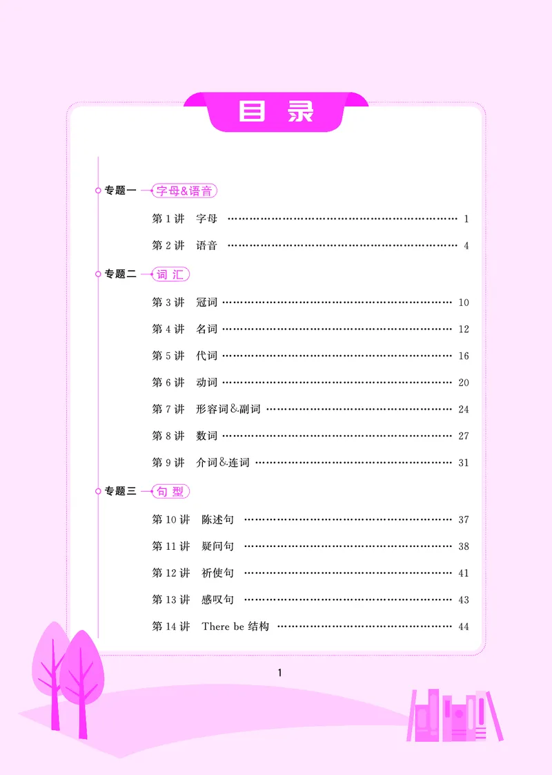 考点大全-全国教用_小升初考点大全（语文英语）_英语《小升初考点大全》