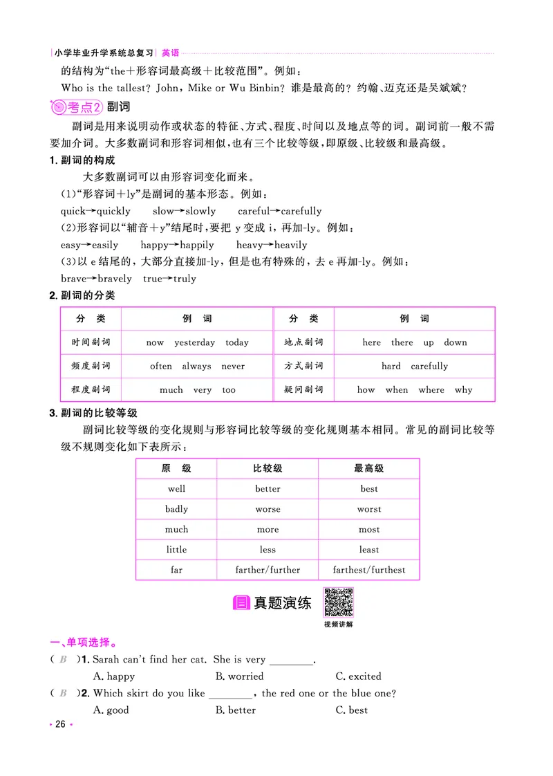 考点大全-全国教用_小升初考点大全（语文英语）_英语《小升初考点大全》