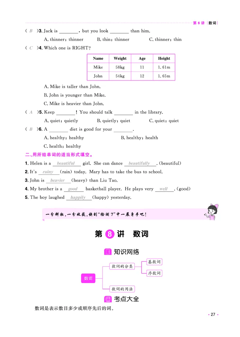 考点大全-全国教用_小升初考点大全（语文英语）_英语《小升初考点大全》