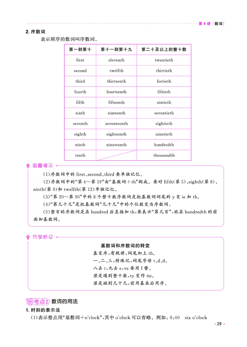 考点大全-全国教用_小升初考点大全（语文英语）_英语《小升初考点大全》