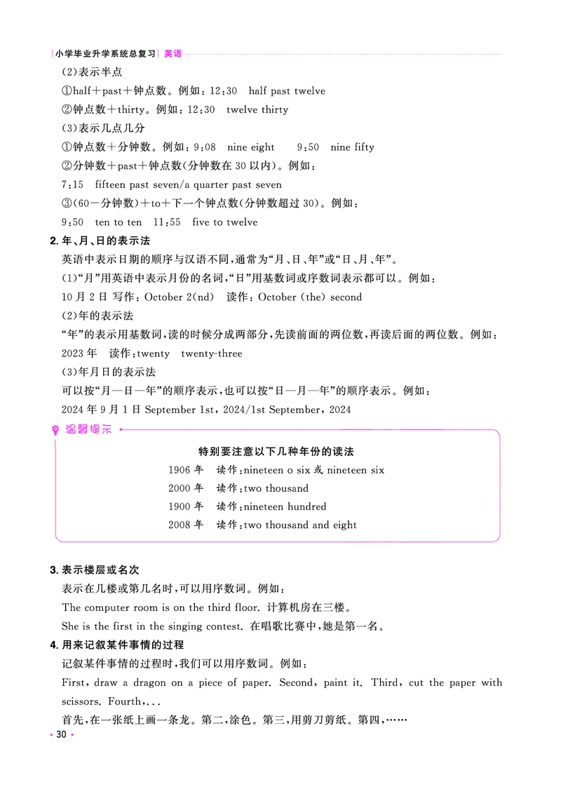 考点大全-全国教用_小升初考点大全（语文英语）_英语《小升初考点大全》