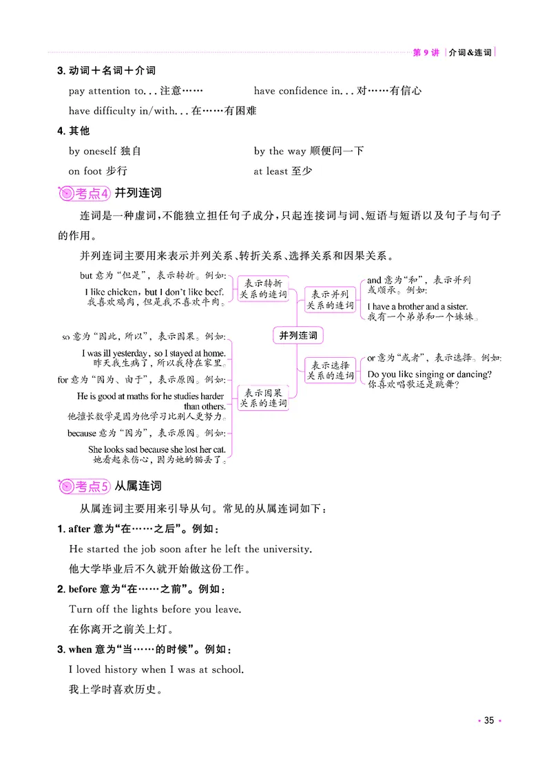 考点大全-全国教用_小升初考点大全（语文英语）_英语《小升初考点大全》
