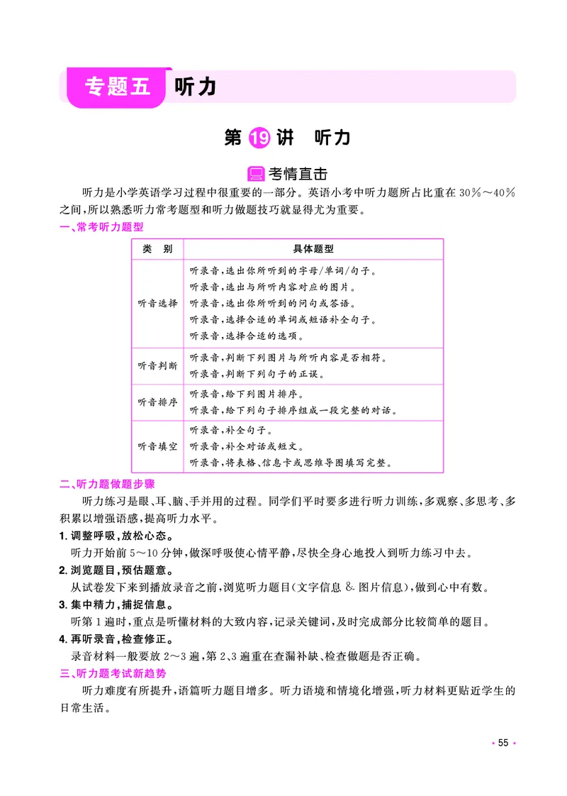 考点大全-全国教用_小升初考点大全（语文英语）_英语《小升初考点大全》