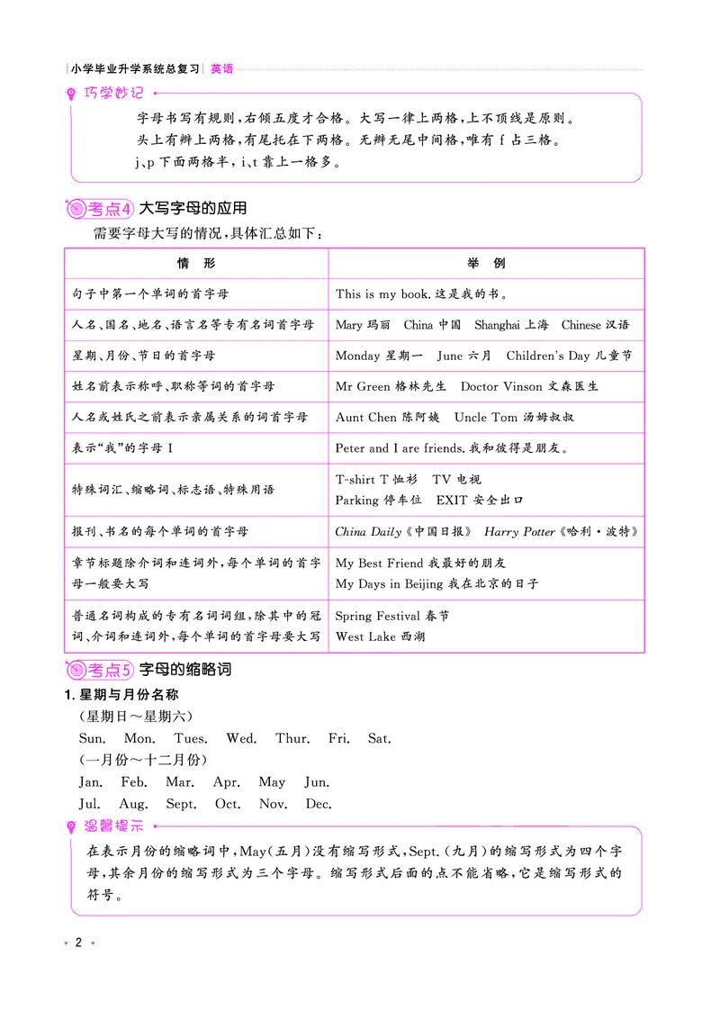 考点大全-全国教用_小升初考点大全（语文英语）_英语《小升初考点大全》