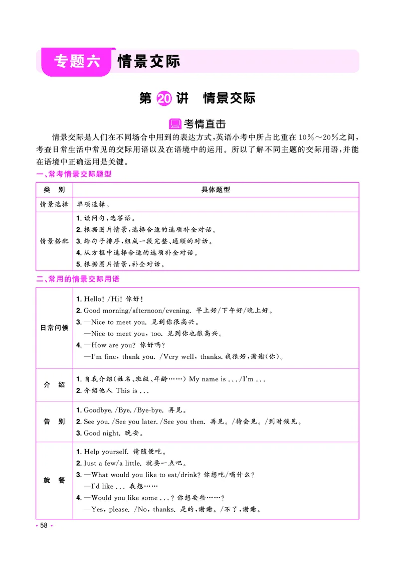 考点大全-全国教用_小升初考点大全（语文英语）_英语《小升初考点大全》