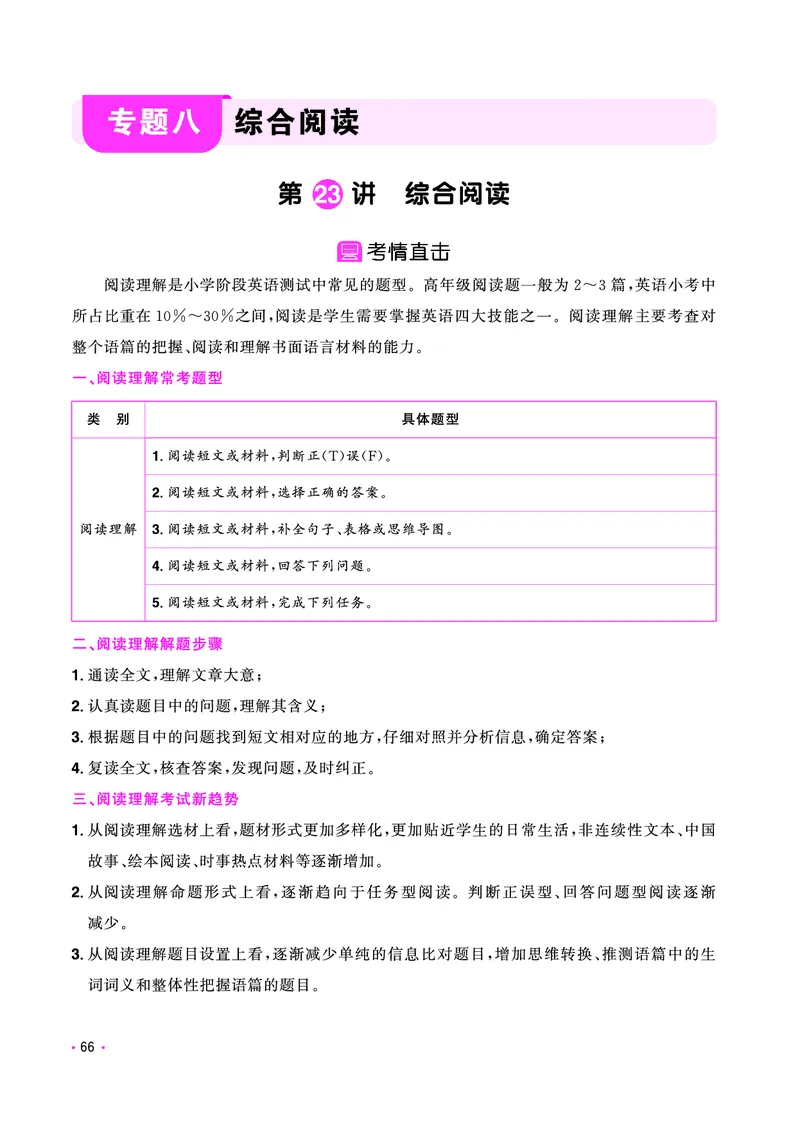考点大全-全国教用_小升初考点大全（语文英语）_英语《小升初考点大全》