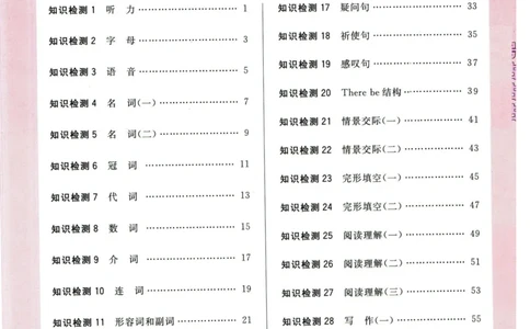 阳光同学小学毕业升学系统总复习活页专项训练英语_小升初活页专项训练（语数英科学）