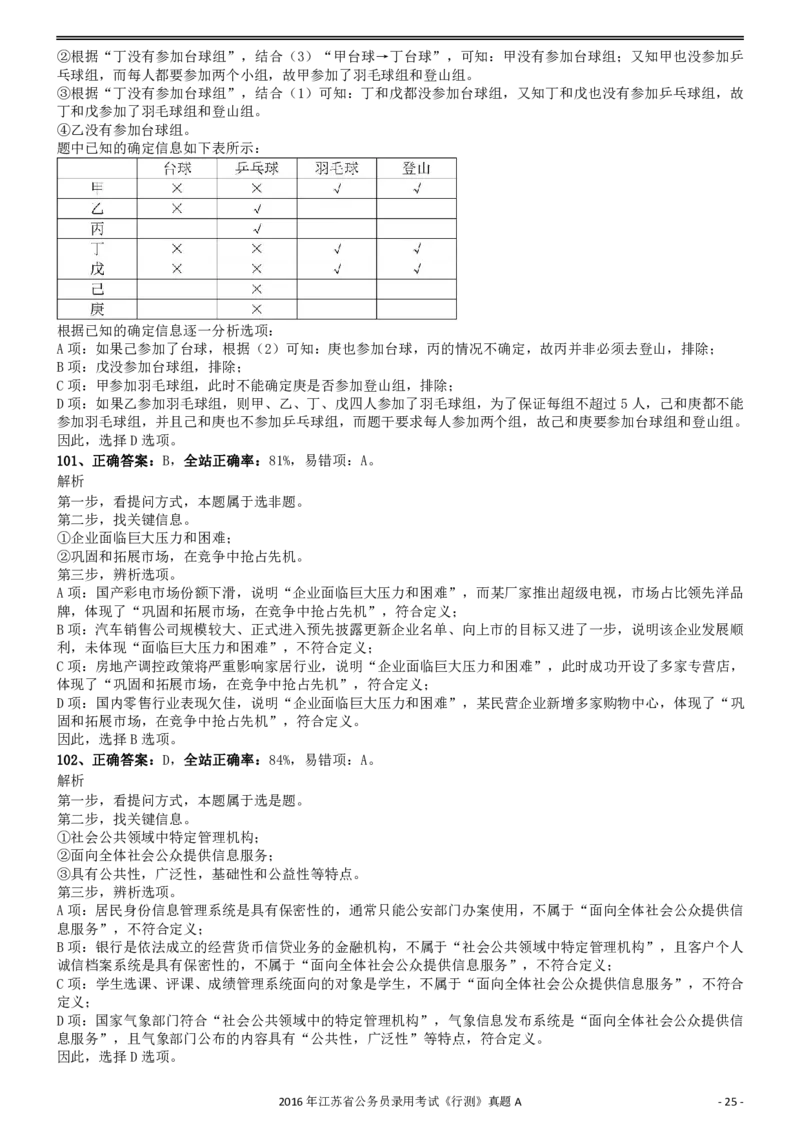 2016年0312江苏公务员考试《行测》真题（A卷）参考答案及解析_国考省考_省考真题_15江苏公务员考试真题pdf版_江苏公务员考试真题&mdash;&mdash;行测08-25_行测答案及解析