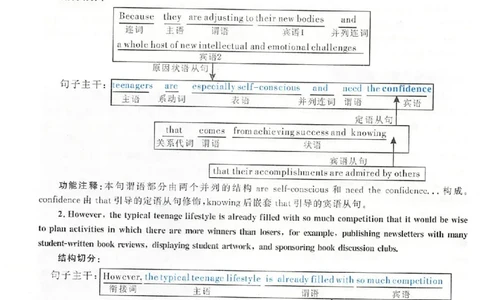 黄皮书--2003年真题解析（英语一）公众号：蜡笔考研免费分享_考研英语真题（英一＋英二）_1980-2025真题一定要先转存再观看（否则资料不完整）_考研英语二历年真题_英语二