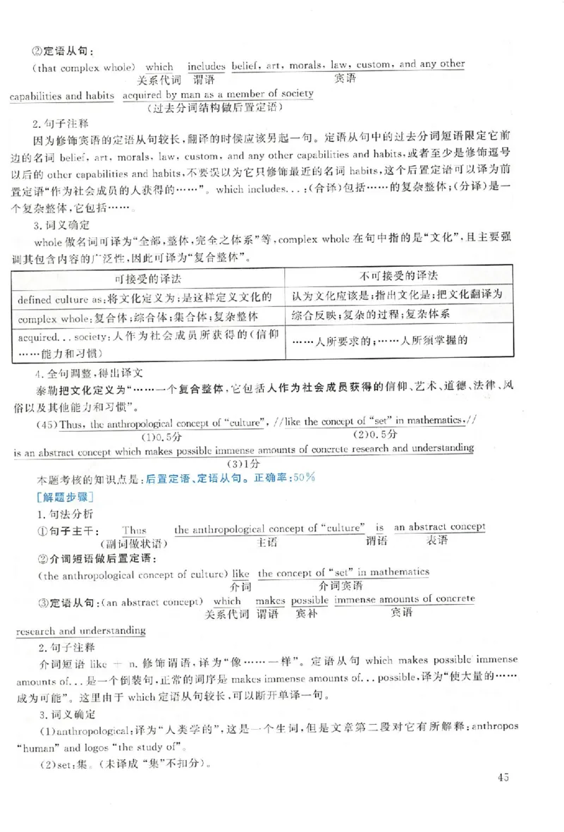 黄皮书--2003年真题解析（英语一）公众号：蜡笔考研免费分享_考研英语真题（英一＋英二）_1980-2025真题一定要先转存再观看（否则资料不完整）_考研英语二历年真题_英语二