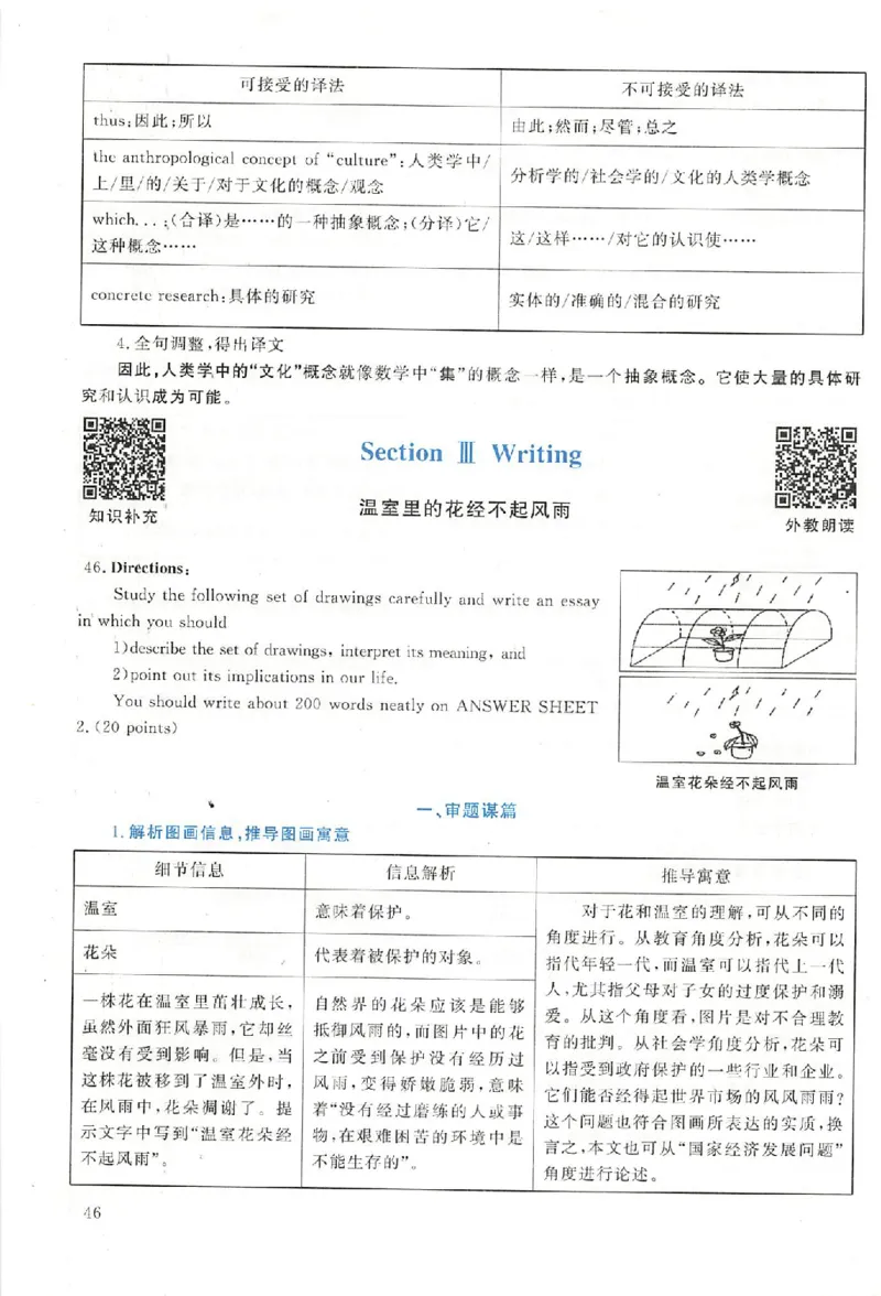 黄皮书--2003年真题解析（英语一）公众号：蜡笔考研免费分享_考研英语真题（英一＋英二）_1980-2025真题一定要先转存再观看（否则资料不完整）_考研英语二历年真题_英语二