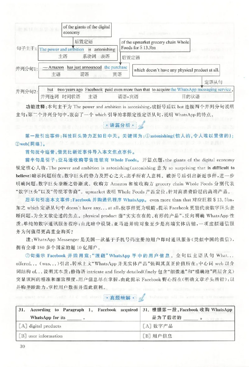 黄皮书--2018年真题解析（英语二）_考研英语真题（英一＋英二）_1980-2025真题一定要先转存再观看（否则资料不完整）_考研英语二历年真题_赠送：真题逐词翻译（2005-2023年）_英语二