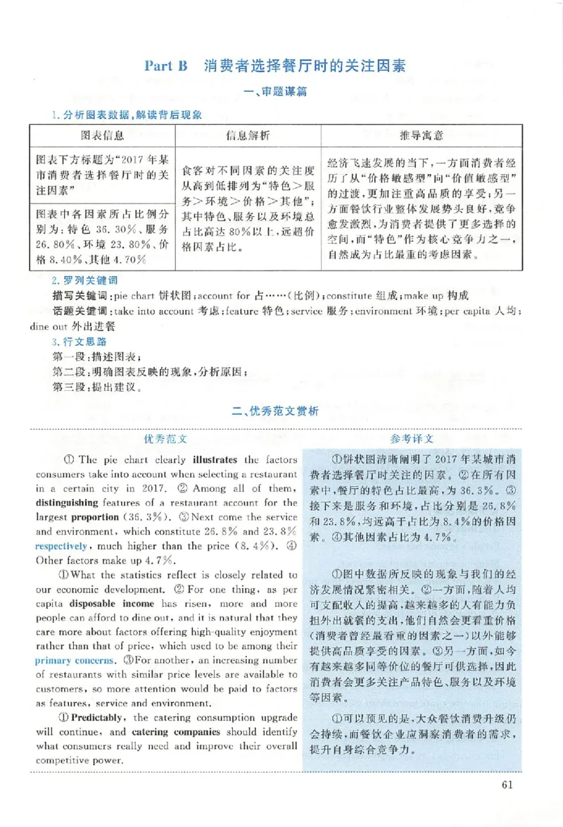 黄皮书--2018年真题解析（英语二）_考研英语真题（英一＋英二）_1980-2025真题一定要先转存再观看（否则资料不完整）_考研英语二历年真题_赠送：真题逐词翻译（2005-2023年）_英语二
