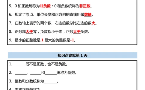 新初一数学：有理数常考知识点早背晚默（暑假提前预习）_六升七暑假衔接