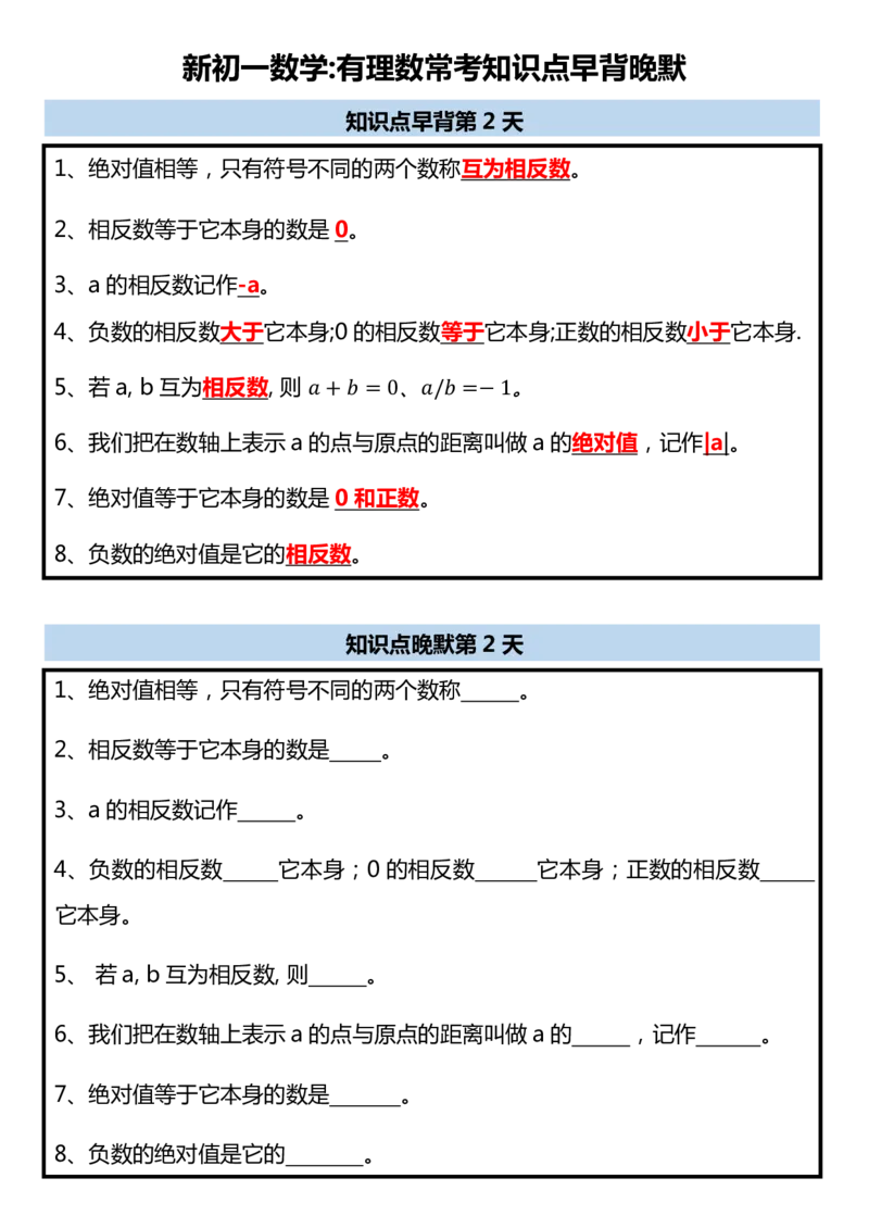 新初一数学：有理数常考知识点早背晚默（暑假提前预习）_六升七暑假衔接