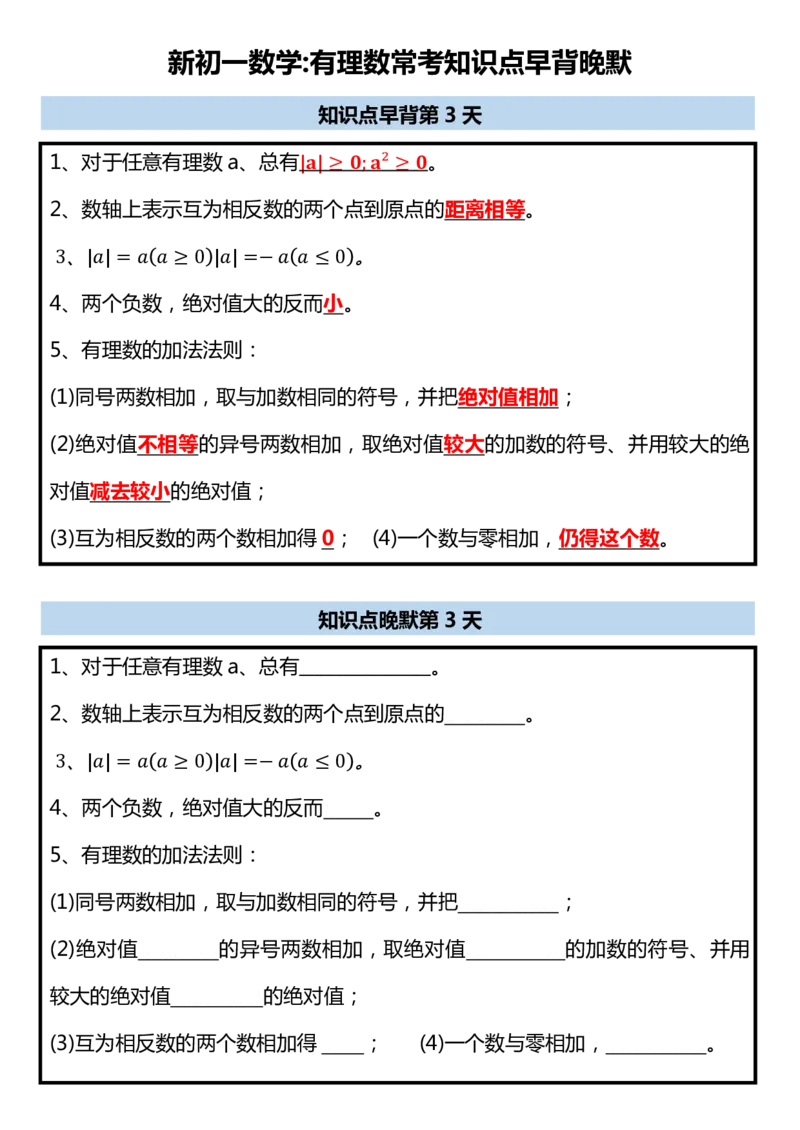 新初一数学：有理数常考知识点早背晚默（暑假提前预习）_六升七暑假衔接