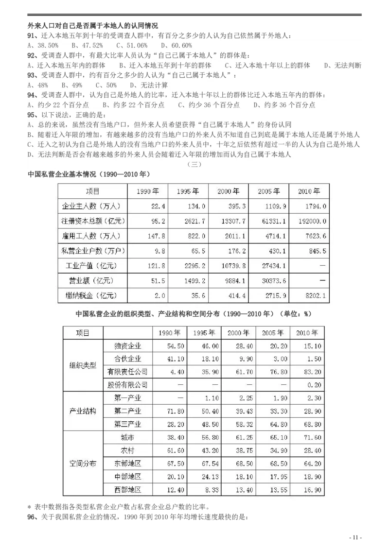 2012年广州市公务员考试《行测》真题_国考省考_省考真题_32广州公务员考试真题pdf版_广州公务员考试真题&mdash;&mdash;行测05-18PDF版_题目