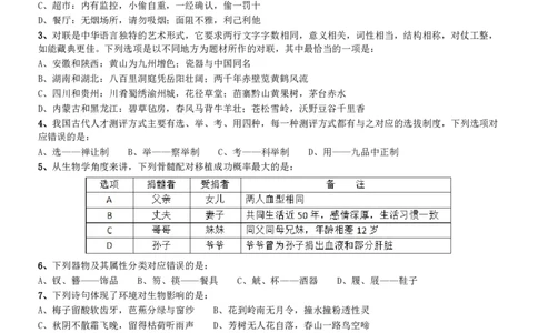 2017年422公务员联考《行测》真题（云南卷）_国考省考_省考真题_29云南公务员考试真题pdf版_云南公务员考试真题&mdash;&mdash;行测03-25PDF版_题目